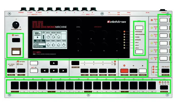 Elektron Monomachine Switch