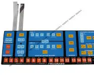 Moog Source Membrane Panel